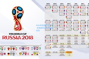 NBA季后赛激战正酣 东西部豪强展开激烈角逐